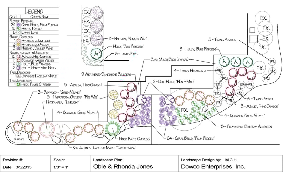Landscaping Chesterfield Missouri