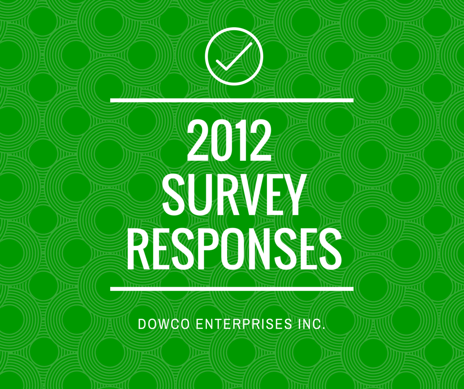 2012_survey